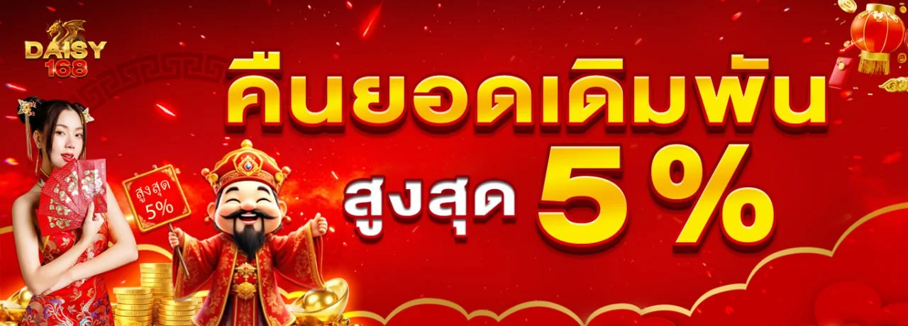 สล็อต PG Daisy168 Treasures of Aztec Mahjong Ways 2 RTP สูง